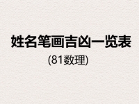 姓名笔画吉凶一览表(81数理)